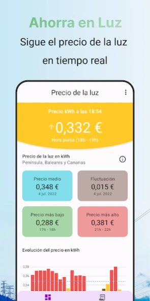 Precio Luz Hora, Ahorra en Luz  Screenshot