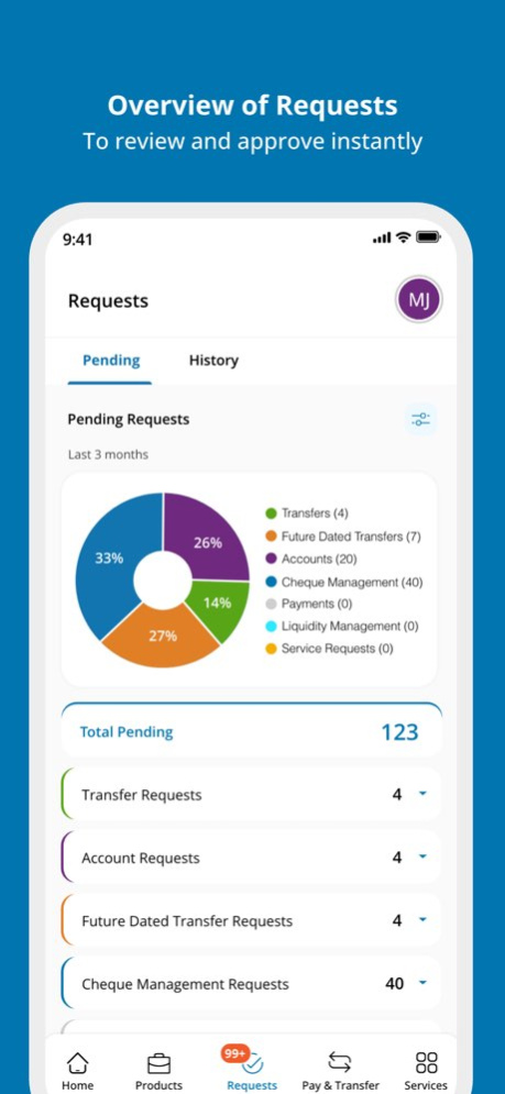 QIB Corporate 4.9.0 Screenshot