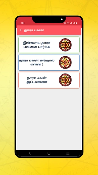 Rasipalangal Daily Horoscope  Screenshot
