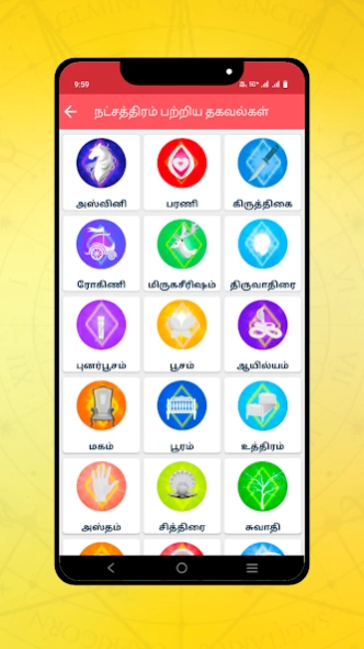 Rasipalangal Daily Horoscope  Screenshot
