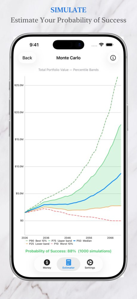 Retirement Estimator 1.7.2 Screenshot
