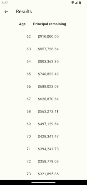 Retirement Planner  Screenshot