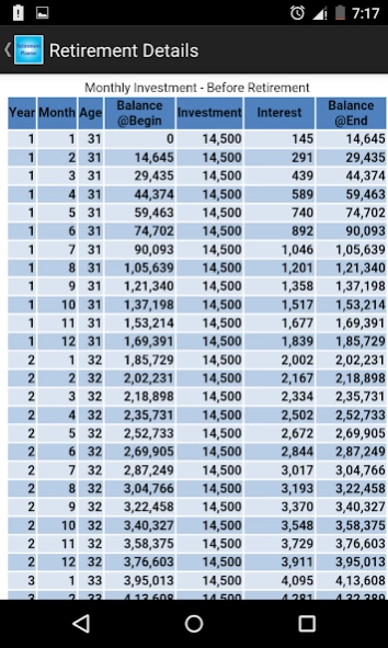 Retirement Planner 7.4.1 Screenshot