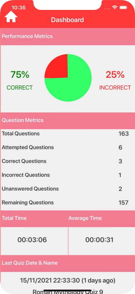 Roman Gods & Myths Trivia 2.0 Screenshot
