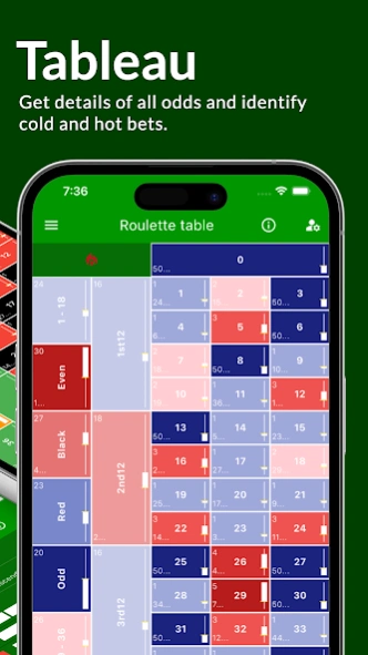 Roulette Dashboard: Casino App 4.2.7 Screenshot