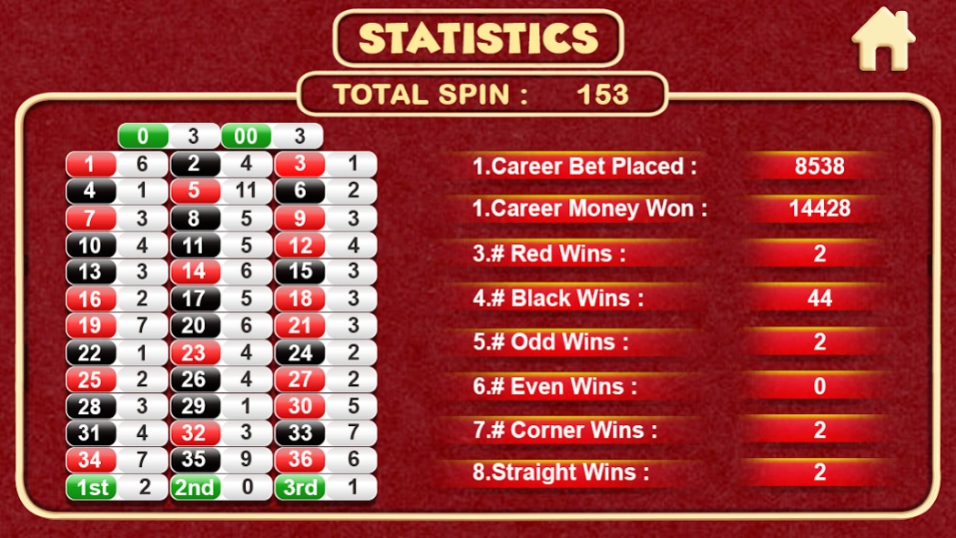 Roulette Royal King 1.0.27 Screenshot