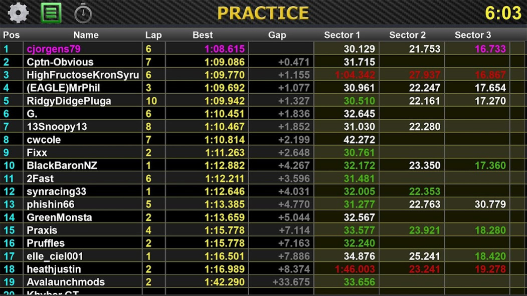 RS Dash 2.8 Screenshot