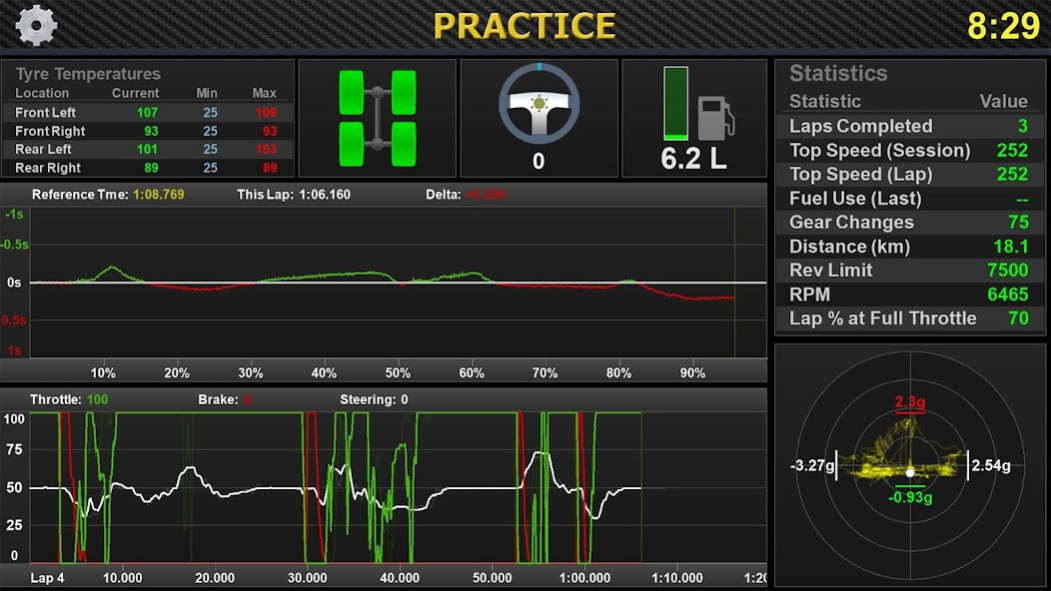 RS Dash 2.8 Screenshot