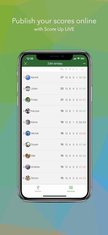 Score Up 1.9995 Screenshot