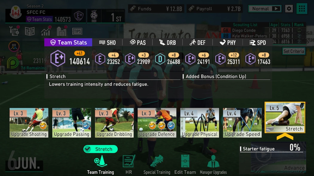 SEGA FC Champions (Soccer)  Screenshot