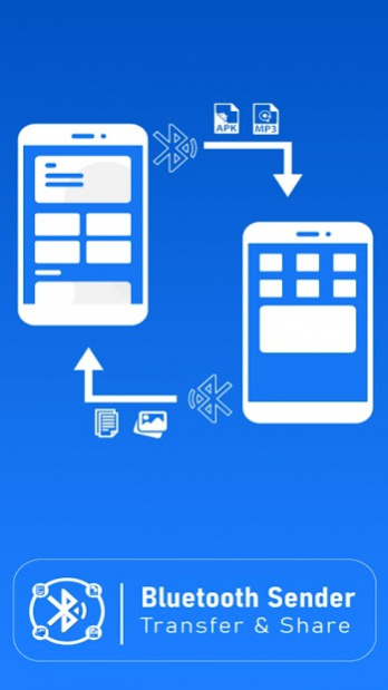 Share All : Copy all Data Transfer And Send Files 1.3 Screenshot