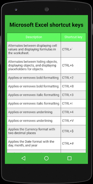 Computer Shortcuts Keys 3.4 Screenshot