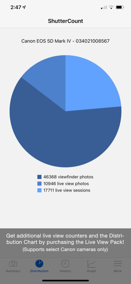 ShutterCount Mobile 7.1 Screenshot