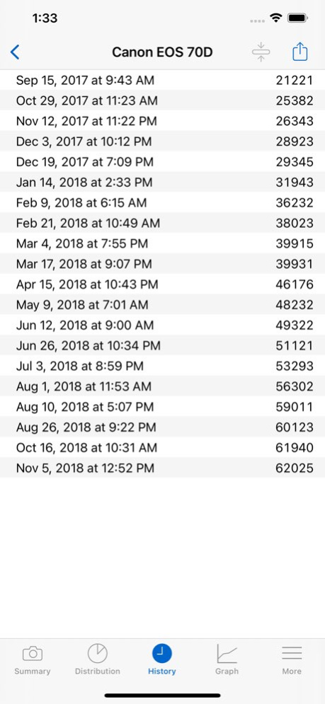 ShutterCount Mobile 7.1 Screenshot