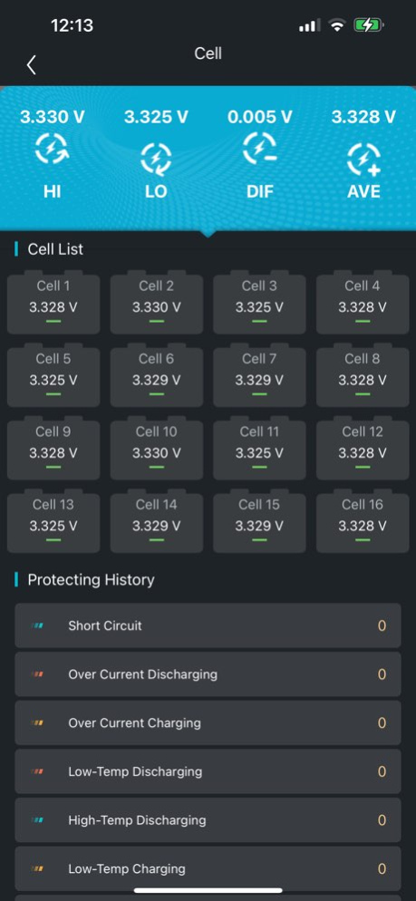 Skinny water 1.0.3 Screenshot