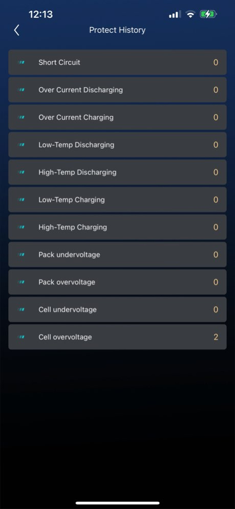Skinny water 1.0.3 Screenshot