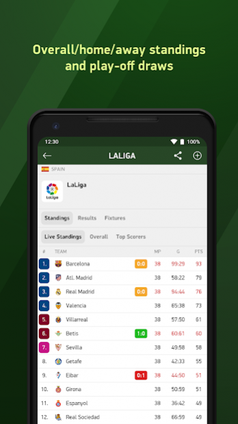 Soccer 24 - soccer live scores 3.13.4 Screenshot