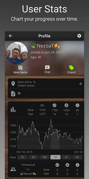 SocialChess - Online Chess 2026.05.0 Screenshot
