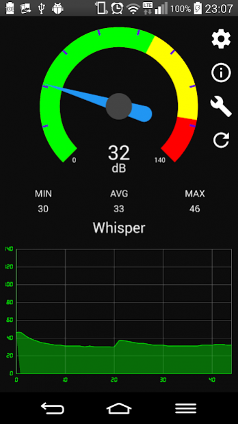 Sound Meter 1.3 Screenshot
