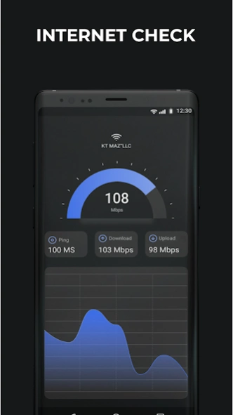 Internet test: Сonnect network 2.0.1 Screenshot