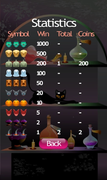 Spooky Slot Machine Slots Game 2.4.0 Screenshot