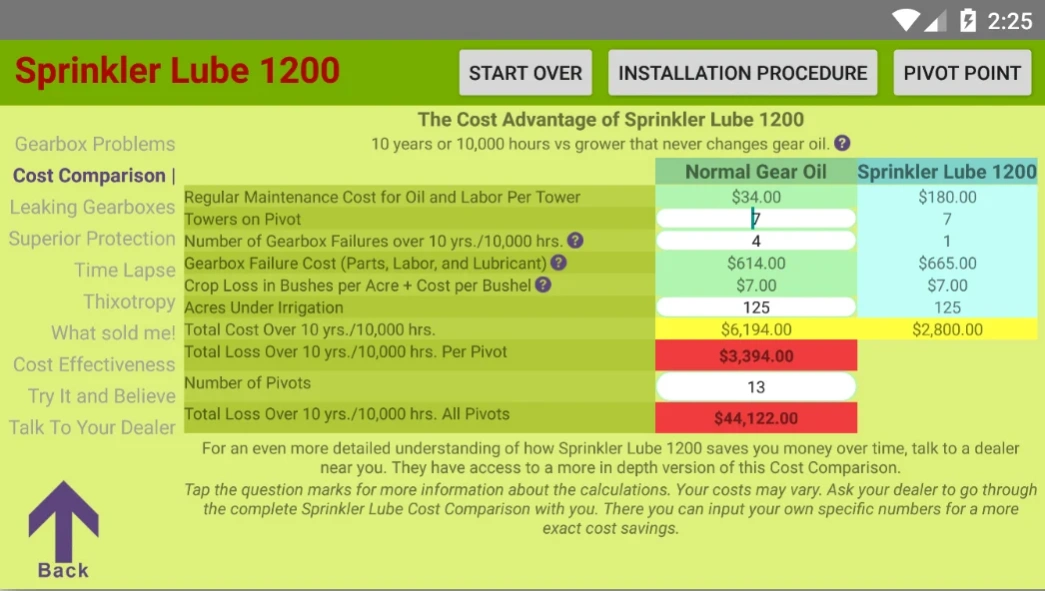 Sprinkler Lube  Screenshot