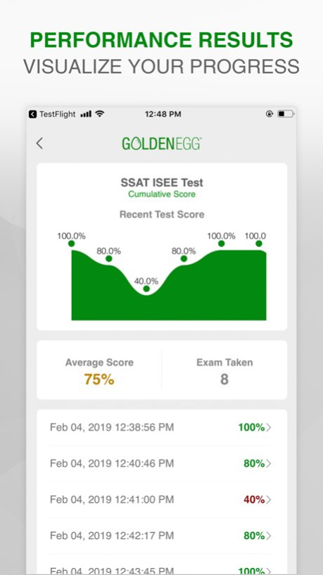 SSAT ISEE Practice Test  Screenshot