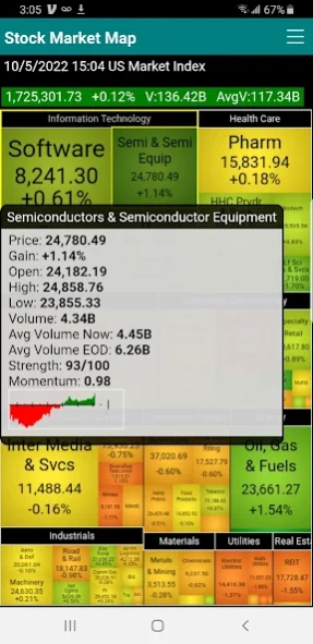 Stock Market Map 3.5.0 Screenshot