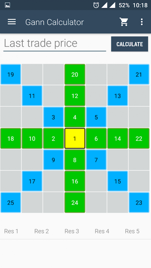 Stock TW - Stock Track & Watch 2.2.2 Screenshot