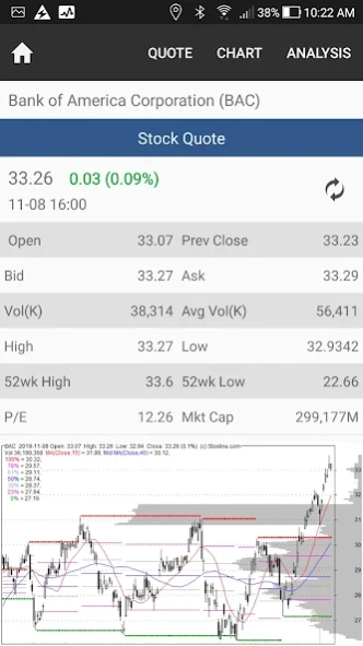 Stoxline Pro  Screenshot