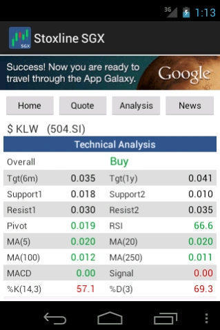 Stoxline SGX  Screenshot