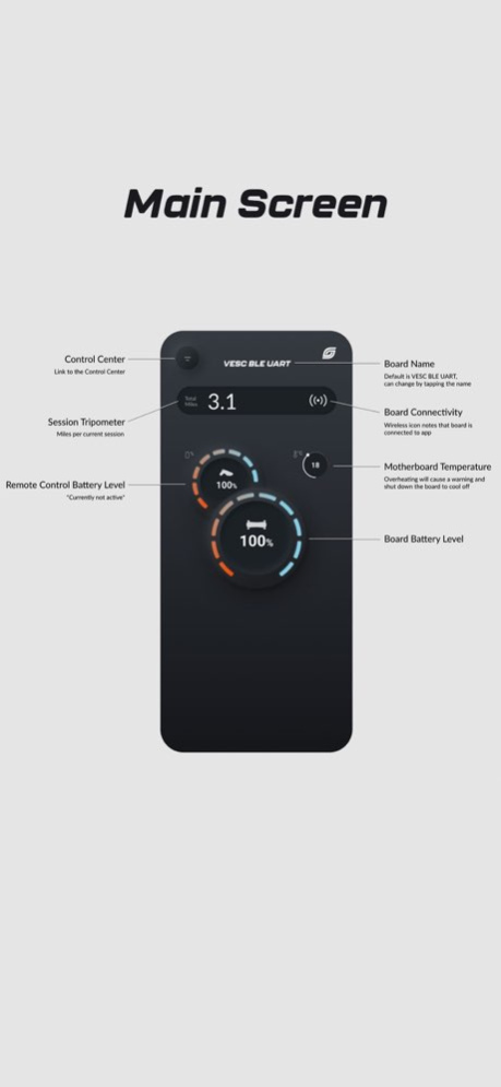 Summerboard 1.2.4 Screenshot