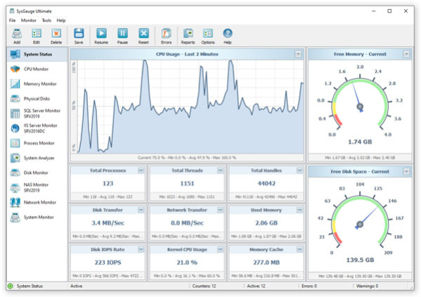 SysGauge Server 13.5.48 Screenshot