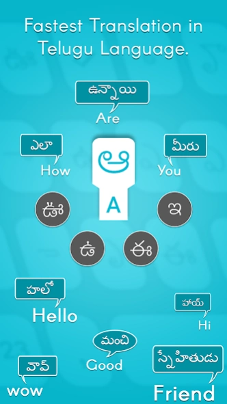 Telugu Keyboard Telugu Typing  Screenshot