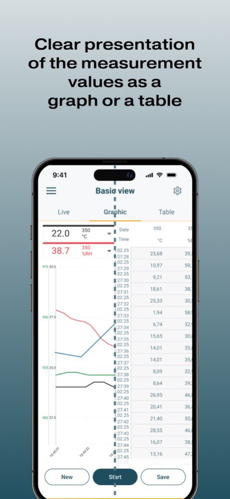 testo Smart 32.1.8 Screenshot