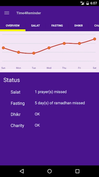 Time 4 Reminder 2.1 Screenshot