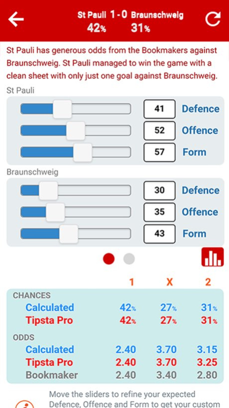Tipsta Football  Screenshot