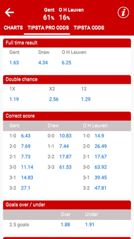 Tipsta Football  Screenshot