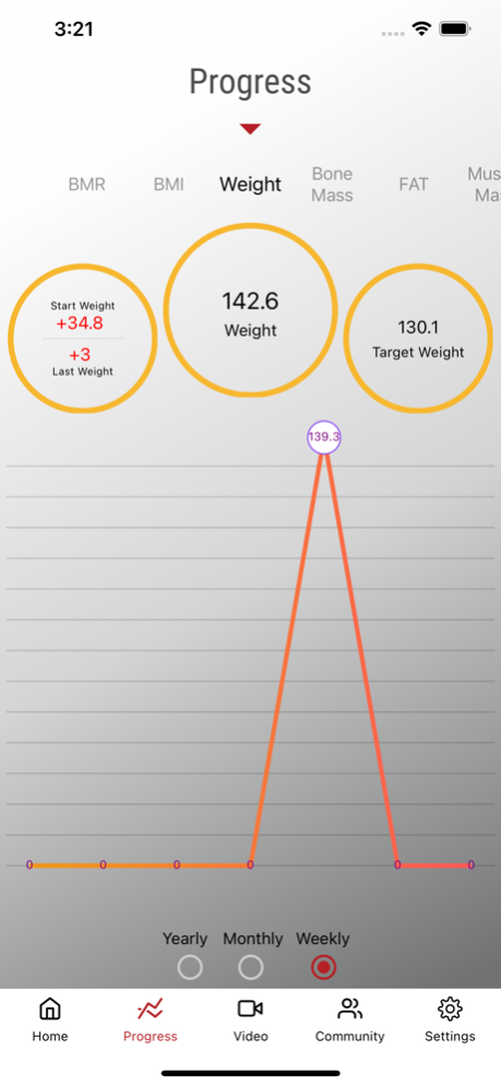 TKO Weight Scale 1.4 Screenshot