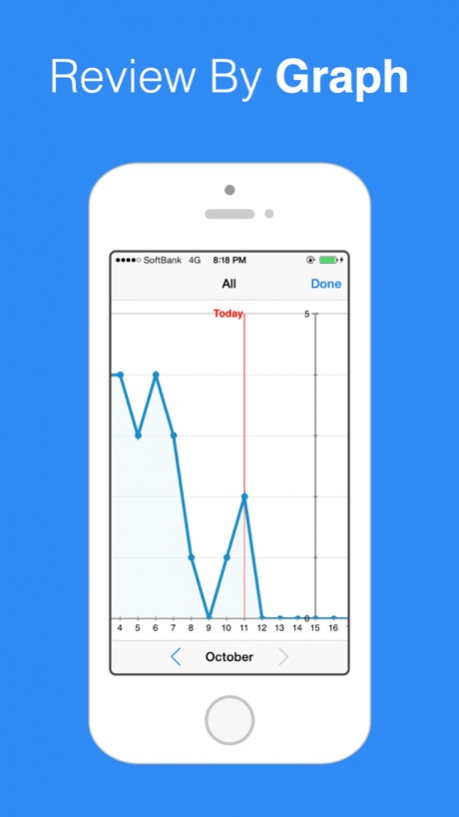 ToDo & Motivation Management-LvUP 4.0.4 Screenshot