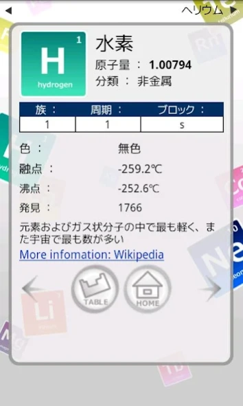 Touch the Elements 1.1.6 Screenshot