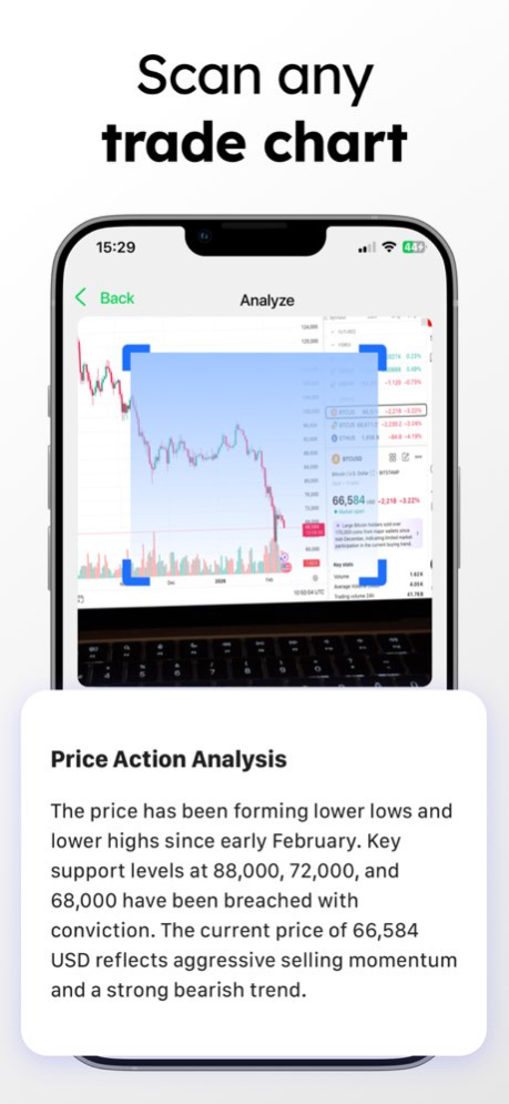 TradeGPT - AI Trading Bot 2.5.2 Screenshot