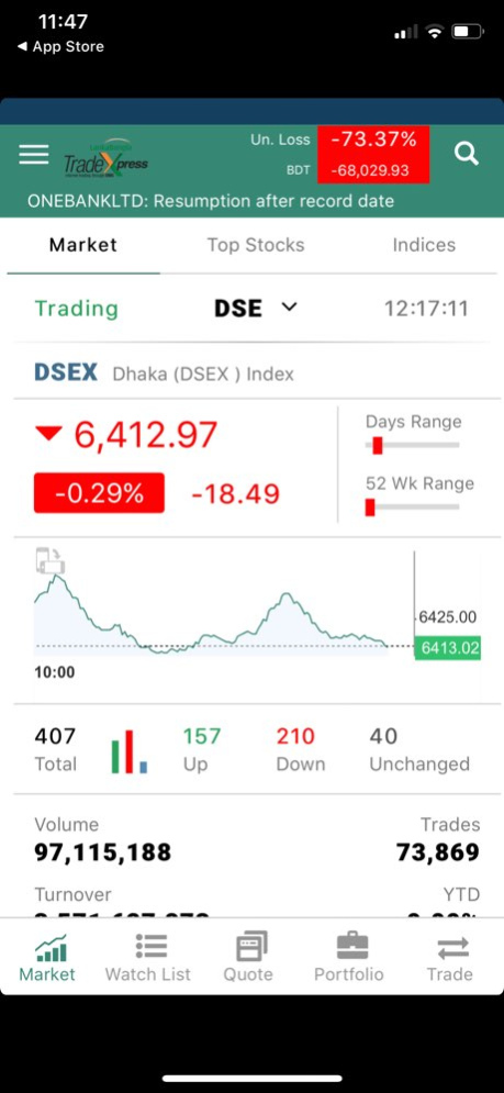 TradeXpress 2.0  Screenshot
