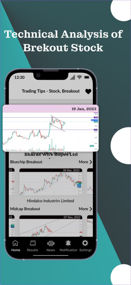AI based swing Trading Tips 1.1.9 Screenshot