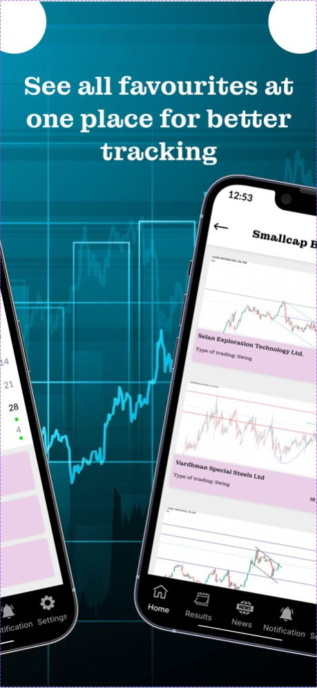 AI based swing Trading Tips 1.1.9 Screenshot