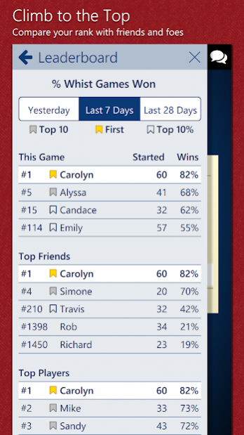 Trickster Whist 2.5.4 Screenshot