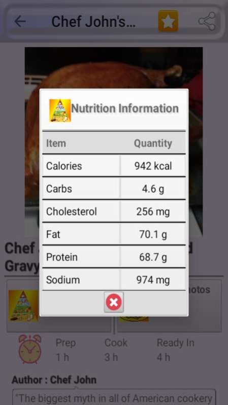 Turkey Recipes 17.0 Screenshot