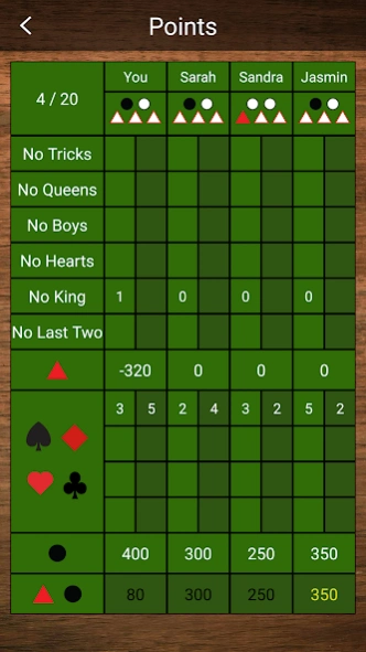 Turkish King 1.1.12 Screenshot
