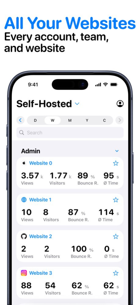 Umami – Analytics Manager 2.1.6 Screenshot