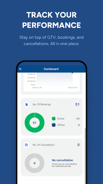Playo: Venue Partner App  Screenshot